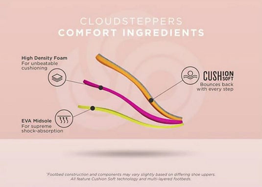 Clarks Women's Ezera Ave Sneaker Black Clarks Women's Ezera Ave Sneaker Black