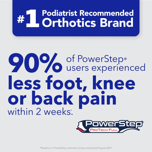 Powerstep Women's ProTech Full length Insoles Powerstep Women's ProTech Full length Insoles