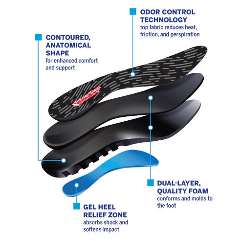 Powerstep Women's Comfort Last Insoles