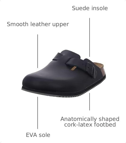 Birkenstock Boston Black Leather Sandals Birkenstock Boston Black Leather Sandals