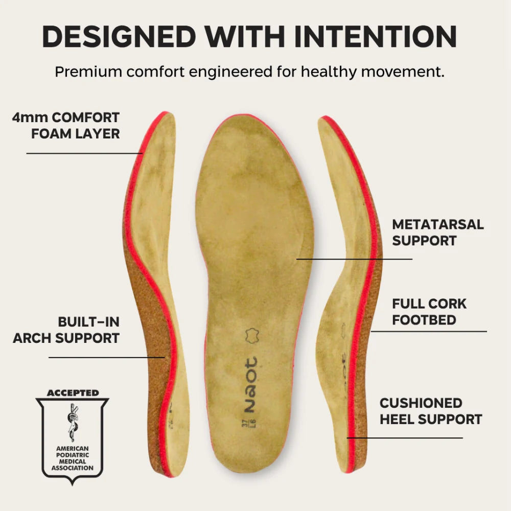 preview image for the product