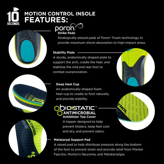 10 Seconds ® Motion Control Performance Insoles