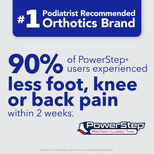 Powerstep Women's ProTech Classic Thin Insoles