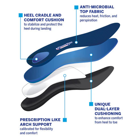 preview image for the product