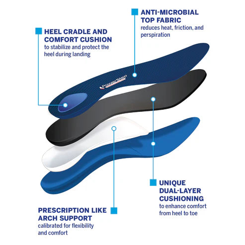 preview image for the product